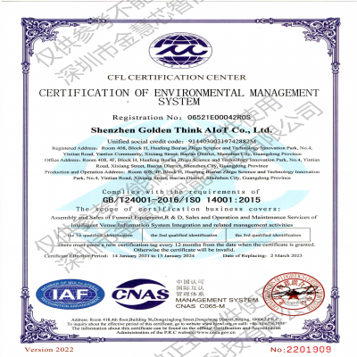 環(huán)境管理體系